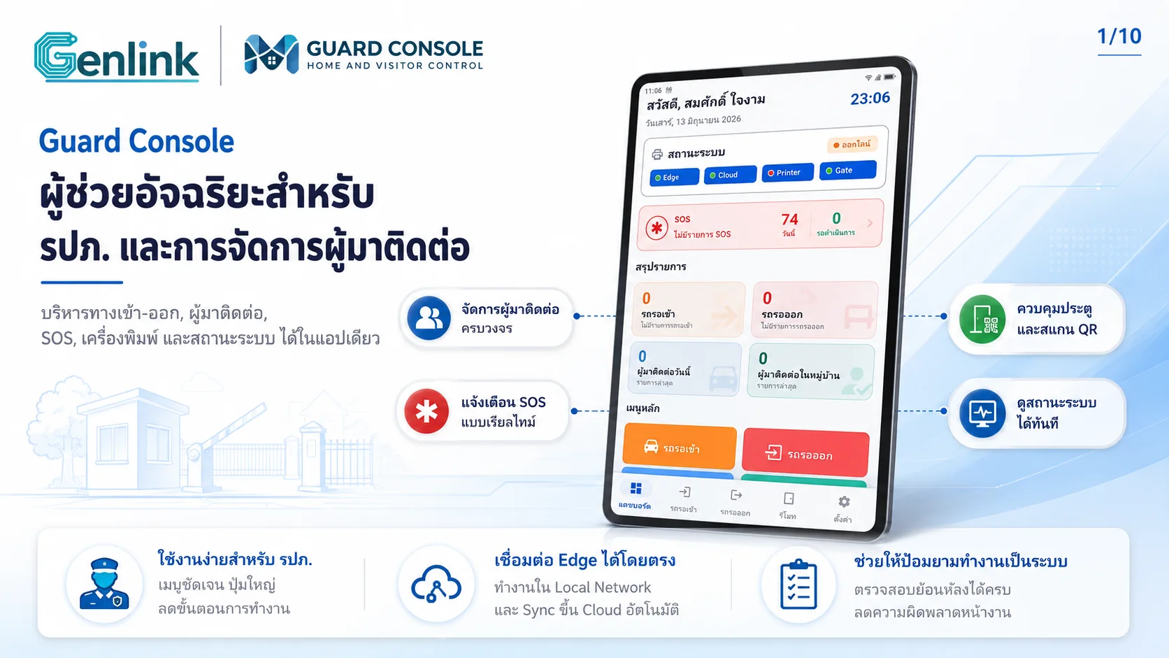 Guard Console overview