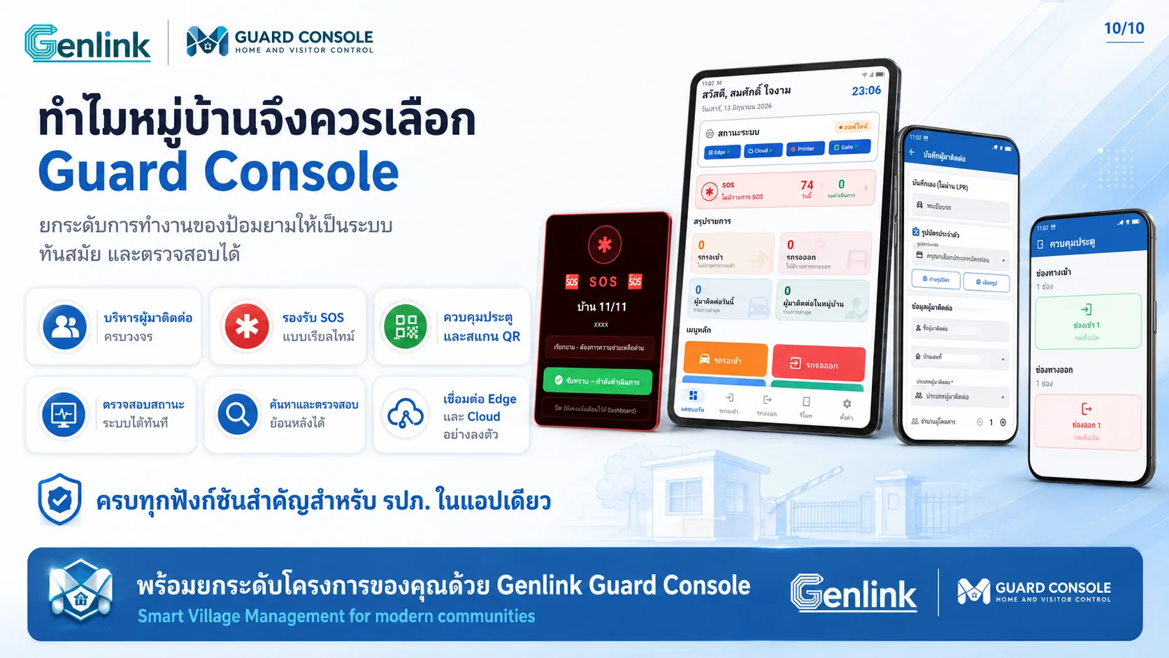 สรุปจุดเด่น